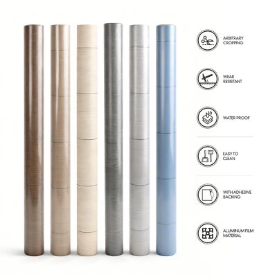 สติ๊กเกอร์สติ๊กเกอร์พีวีซีวินิลพื้น 0.7 มิลลิเมตรถอนได้