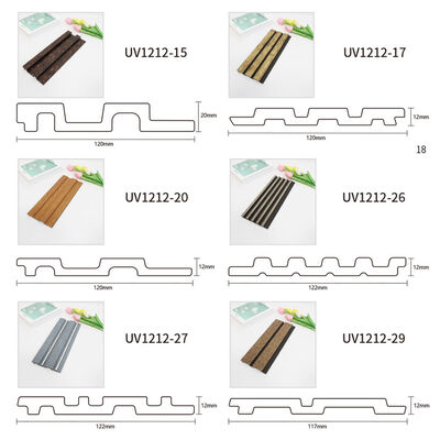การตกแต่งผนังในร่มที่ทันสมัย ​​แผงผนังโพลีสไตรีน PS ความทนทาน การออกแบบที่ยืนยาว ความเก่งกาจ สุนทรียศาสตร์