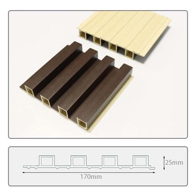 12 ซม. - ความกว้าง 20 ซม. ภายใน WPC Wall Panel แผงตกแต่งผนัง
