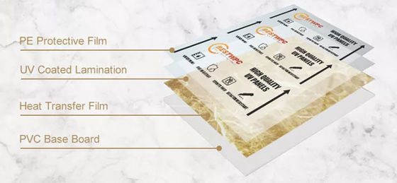 แผ่นหินอ่อน PVC ตกแต่งภายในกันน้ำ UV Marble Panels 2mm - 5mm