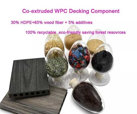 สวนกันน้ำ PVC Wall WPC แผงสำหรับตกแต่งกันลื่นกลางแจ้งเป็นมิตรกับสิ่งแวดล้อม