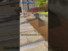 พื้นพื้นผิวไม้ WPC Decking Outdoor Wood Plastic Composite Deck Board